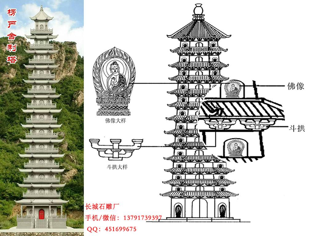 寺院佛塔石塔效果圖和素描圖