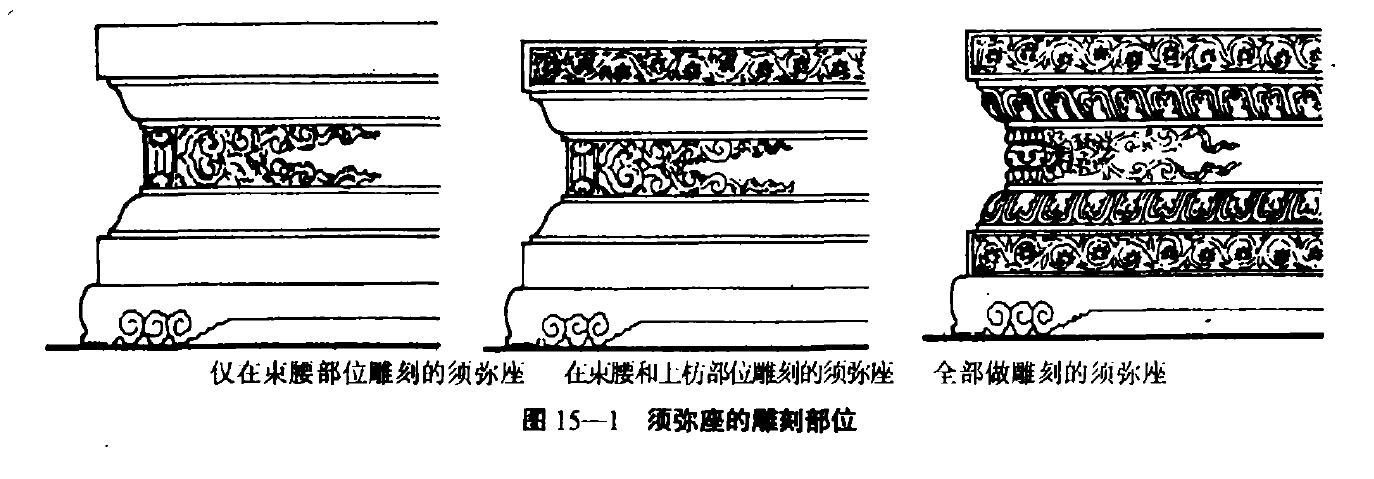 石雕須彌座圖片